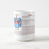 Mug Bagwell (signification) (Centre)