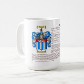 Mug Bagwell (signification) (Devant gauche)