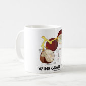 Mug Baie de raisin de cuve (anatomie) (Devant gauche)