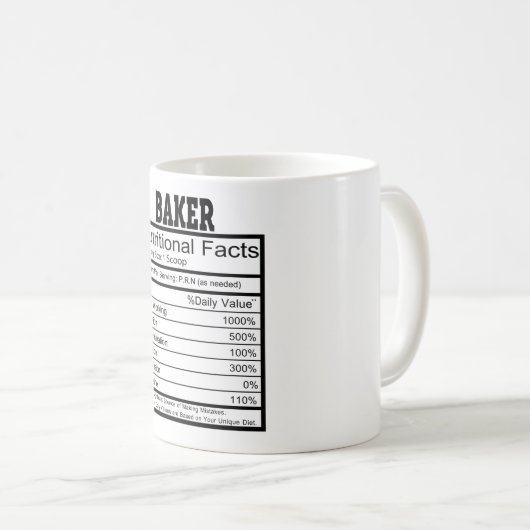 Mug Baker (Devant droit)