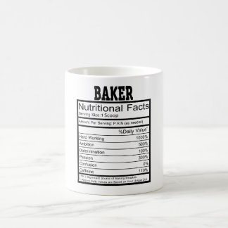 Mug Baker