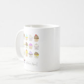Mug Baker douzaine (Devant gauche)
