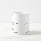 Mug Balance personnalisée (Centre)