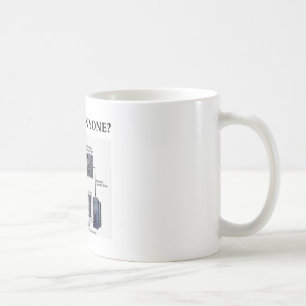 Mug Balayage d'ANIMAL FAMILIER, n'importe qui ?