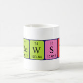 Mug Bande de nom de table périodique Brewster (Centre)