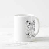 Mug Bande dessinée 9483 de philosophie (Devant droit)