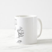 Mug Bande dessinée de changement climatique (Devant droit)