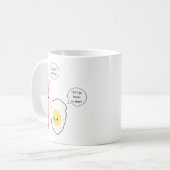 Mug Bande dessinée mignonne de lard et d'oeufs (Devant gauche)