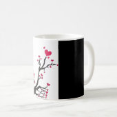 Mug bandeau (Devant droit)