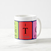 Mug Banito nom de table périodique muette (Devant droit)