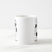 Mug Banque. Vérification de l'état d'un compte bancair (Centre)