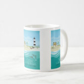 Mug Banques extérieures, Muag Caroline du Nord (Devant droit)