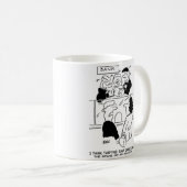 Mug Banques. Vérification de l'état d'un compte bancai (Devant droit)