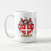 Mug Barth, l'origine, la signification et la crête (Gauche)