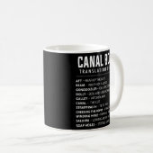Mug Bateau Canal & Narrowboat Pour Propriétaires De Ba (Devant droit)