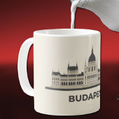 Mug Bâtiment du Parlement - Budapest 