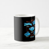 Mug Battlebots Robot Manuels Schéma (Devant droit)