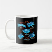 Mug Battlebots Robot Manuels Schéma (Gauche)
