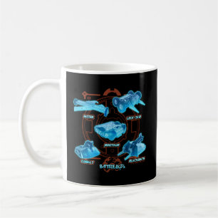Mug Battlebots Robot Manuels Schéma