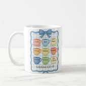 Mug Beau design bleu (Gauche)