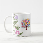 Mug Beauté en petits détails (Gauche)