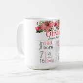 Mug Bébé Stats Photo Pink and Peach Flower Design (Devant gauche)