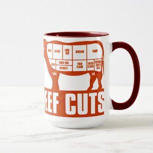 Mug Beef_Cuts