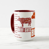 Mug Beef_Cuts (Devant gauche)