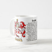 Mug Begley, l'origine, la signification et la crête (Devant gauche)