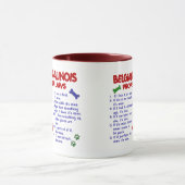 MUG BELGE MALINOIS PL2 (Centre)