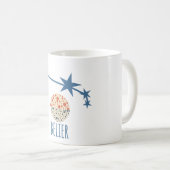 Mug Bélier (Devant droit)