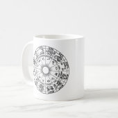 Mug Béliers, Signes Zodiaques (Devant gauche)