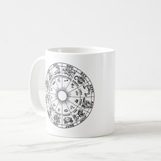 Mug Béliers, Signes Zodiaques (Devant gauche)