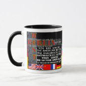 Mug Berlin-Ouest (Gauche)