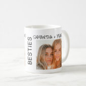 Mug Besoins photo personnalisés (Devant droit)