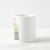 Mug Best Frenchie Dad Ever Funny Dog Lover Gift (Centre)