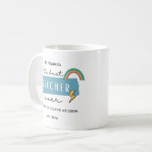 Mug Best Teacher Ever Custom Teacher Appreciation Gift (Devant gauche)