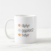 Mug Bibliothèques de Tidyverse : dplyr, ggplot2, tidyr (Gauche)