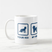 Mug Bichon Frise (Gauche)