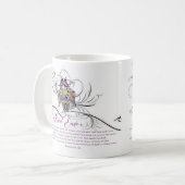 Mug Bienheureux Pâques (Devant gauche)