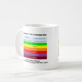Mug Bienvenue Au Geek De L'Indice De Qualité De L'Air  (Devant gauche)