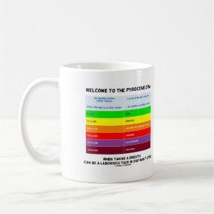 Mug Bienvenue Au Geek De L'Indice De Qualité De L'Air