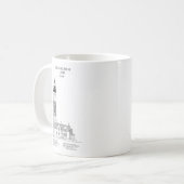 Mug Big Sable Point Lighthouse - Michigan - BD (Devant gauche)