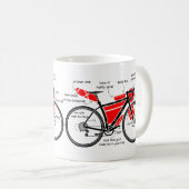 Mug Bikepacking (Devant droit)