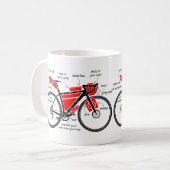 Mug Bikepacking (Devant gauche)