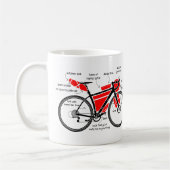 Mug Bikepacking (Gauche)