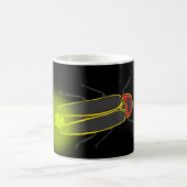 Mug bing (Centre)