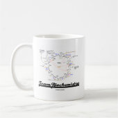Mug Biochimie d'équipe (cycle d'acide citrique de (Gauche)
