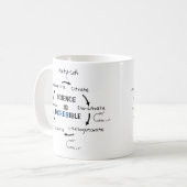 Mug Biologie scientifique Le cycle de Kreb Enseignant  (Devant gauche)