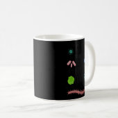 Mug Biologiste Microbiologiste Laboratoire Staph Bi (Devant droit)